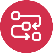 Integrated Workflow