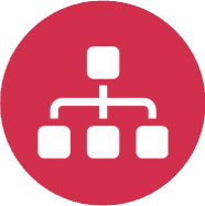 Workforce Management