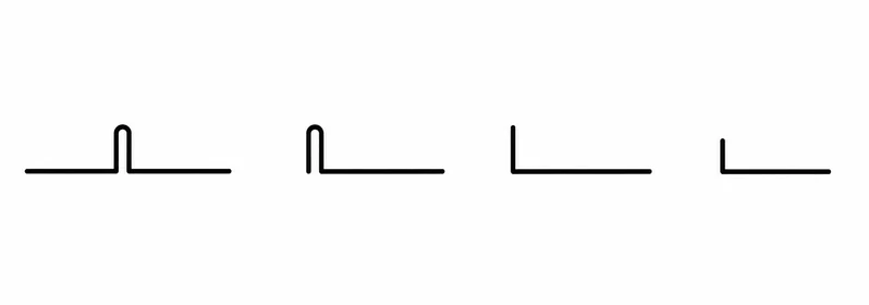 4-in-1 Rolls Profile